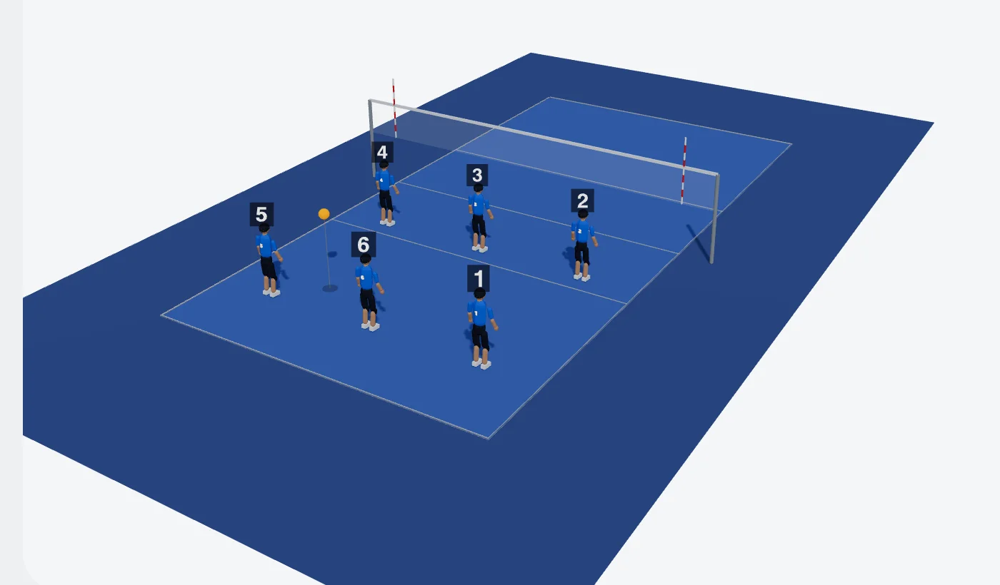 Ein Spielzug im 3D-Raum von Squova: sechs Spieler auf dem Feld, das Netz in echter Höhe.